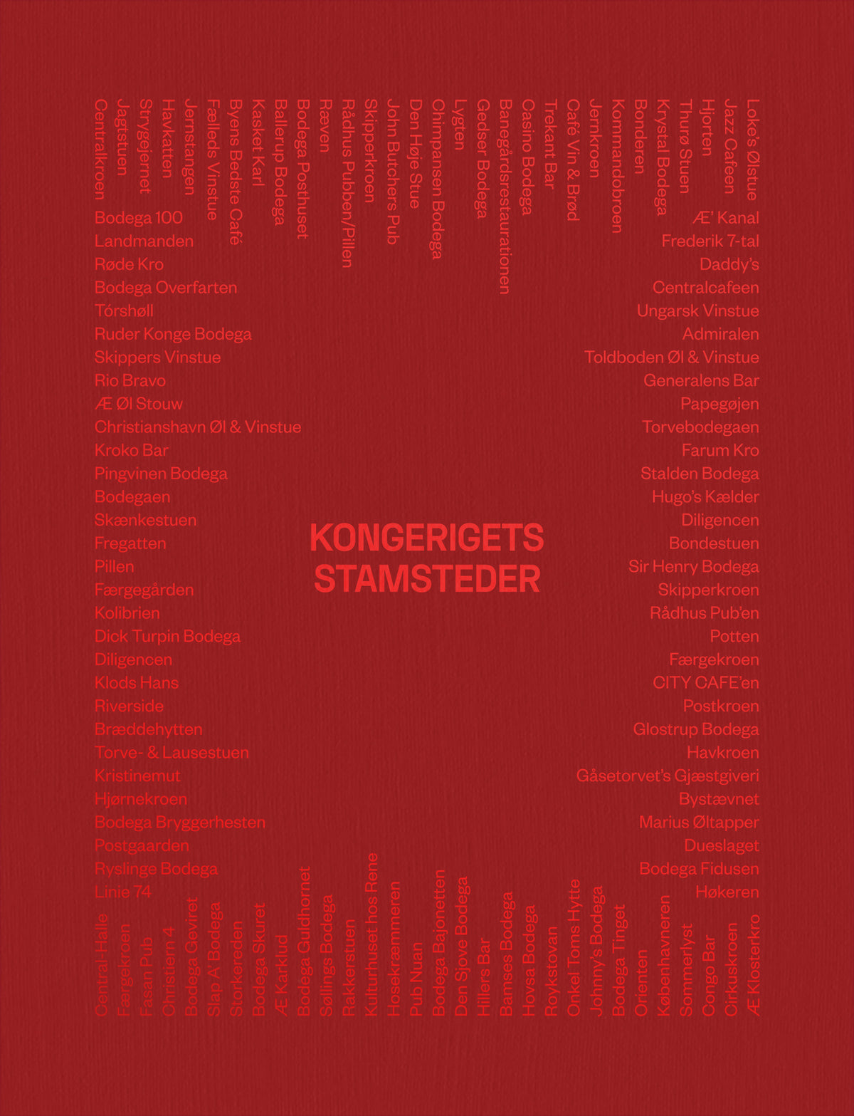 Kongerigets Stamsteder
