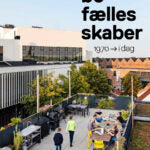 Bofællesskaber – 1970 til i dag